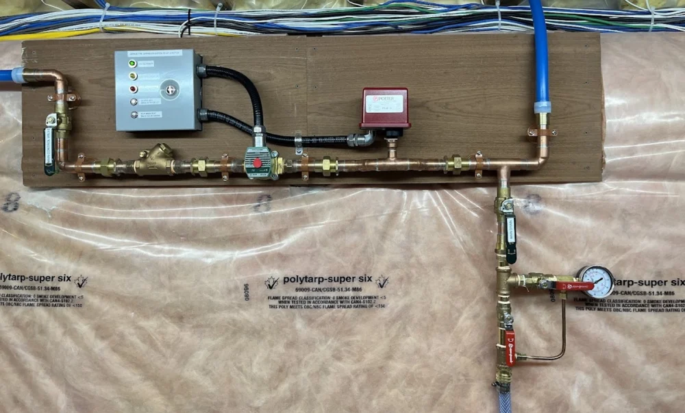 Canada Wide Plumbing & Drain Services