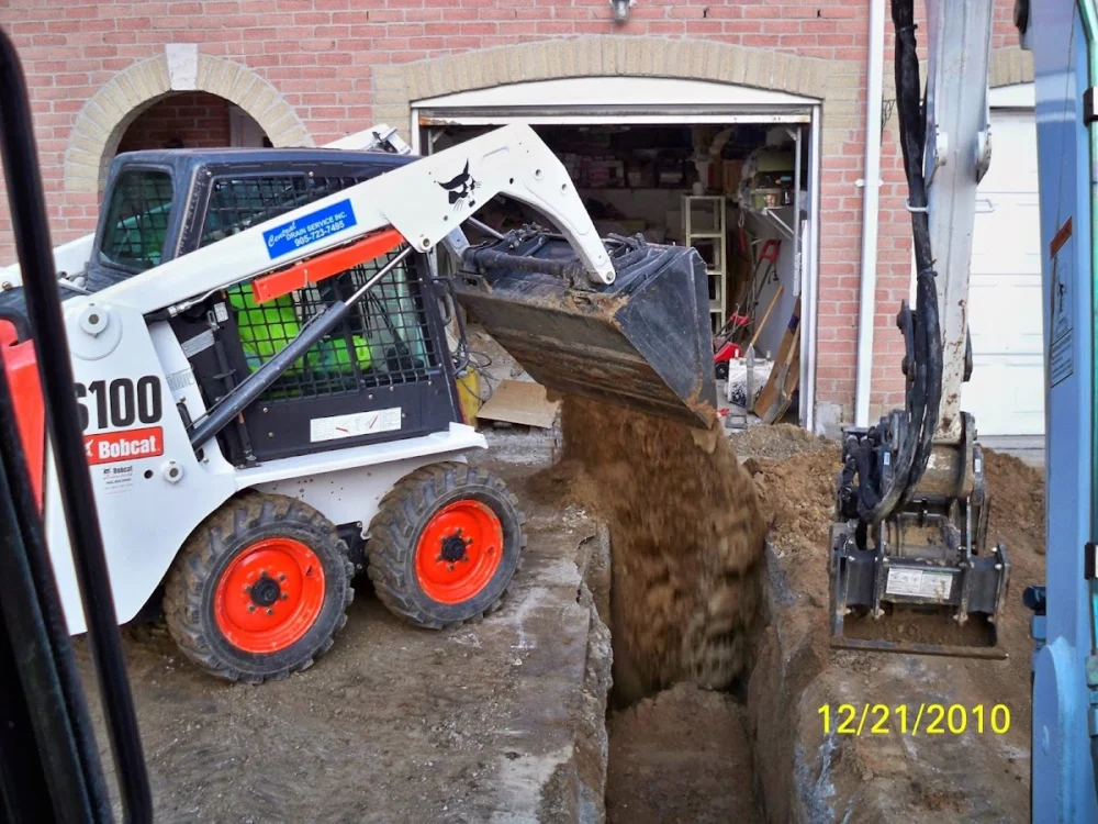 Central Drain Service Inc.